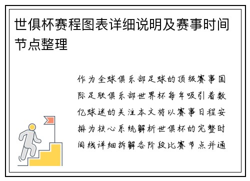世俱杯赛程图表详细说明及赛事时间节点整理